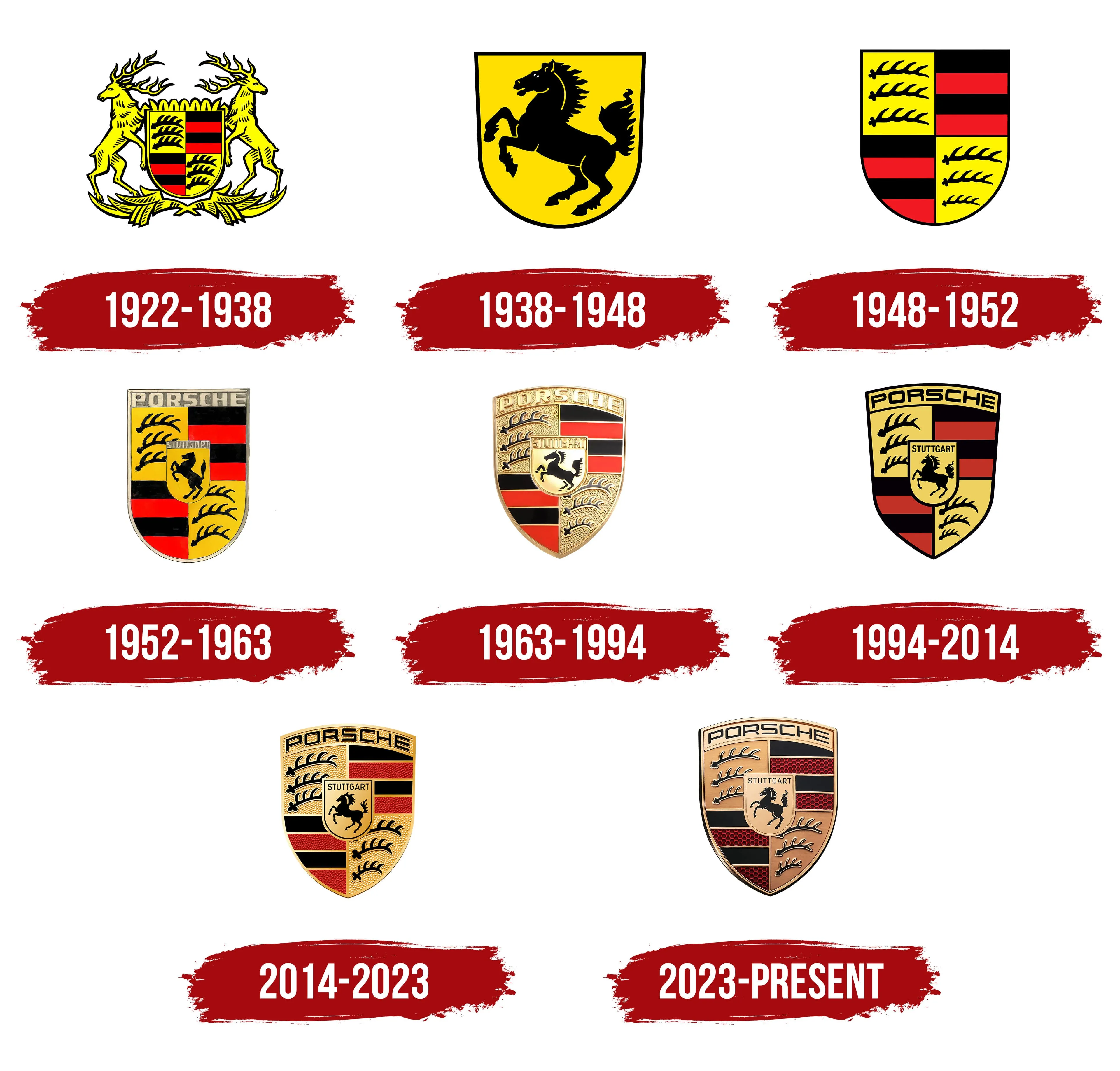 Усі логотипи Porsche
